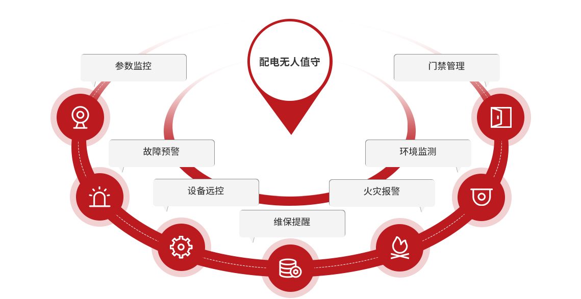 功能概览.jpg